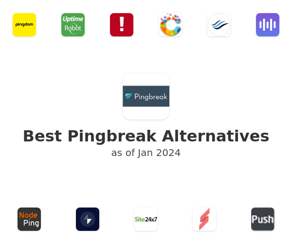 Best Pingbreak Alternatives
