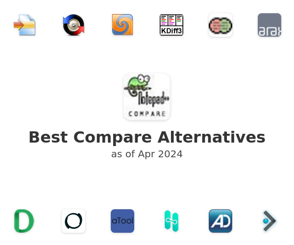 Best Compare Alternatives