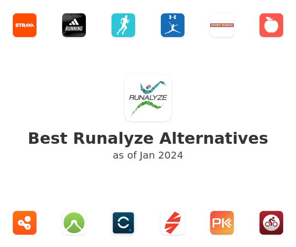Best Runalyze Alternatives