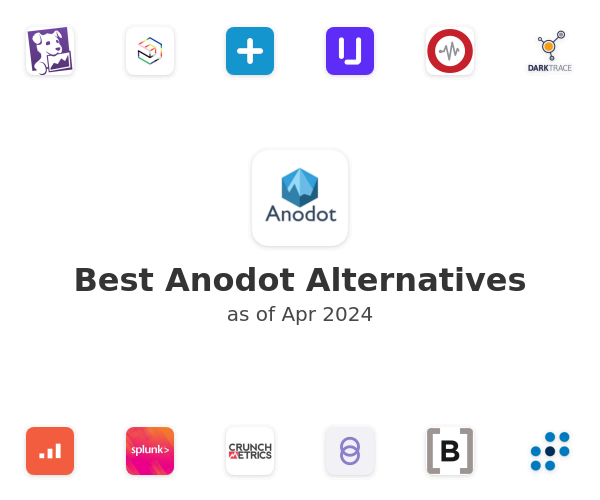 Best Anodot Alternatives