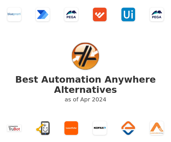 Best Automation Anywhere Alternatives