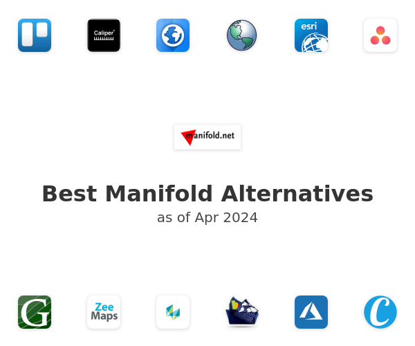 Best Manifold Alternatives