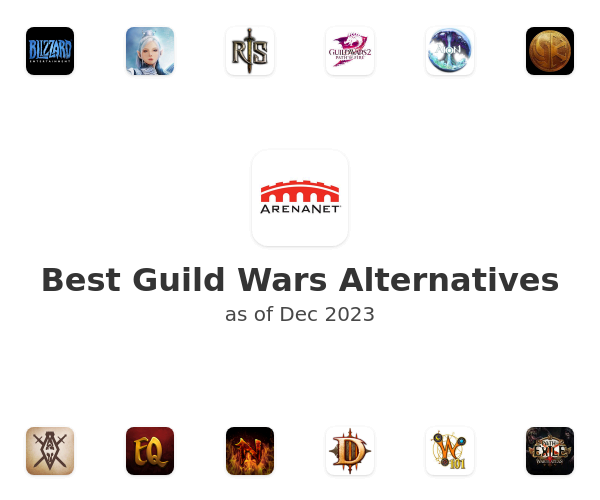 Best Guild Wars Alternatives