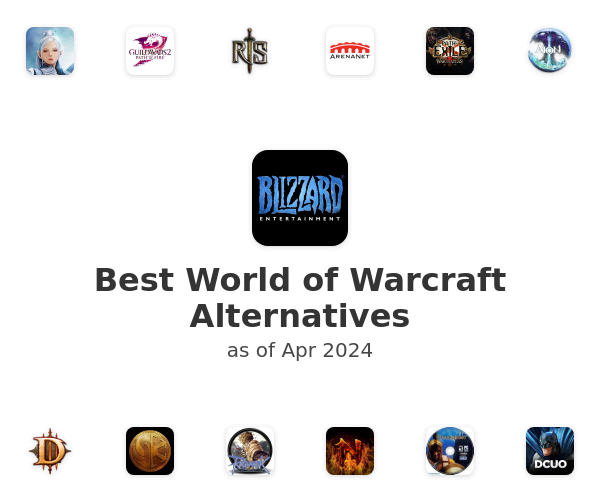 Best World of Warcraft Alternatives