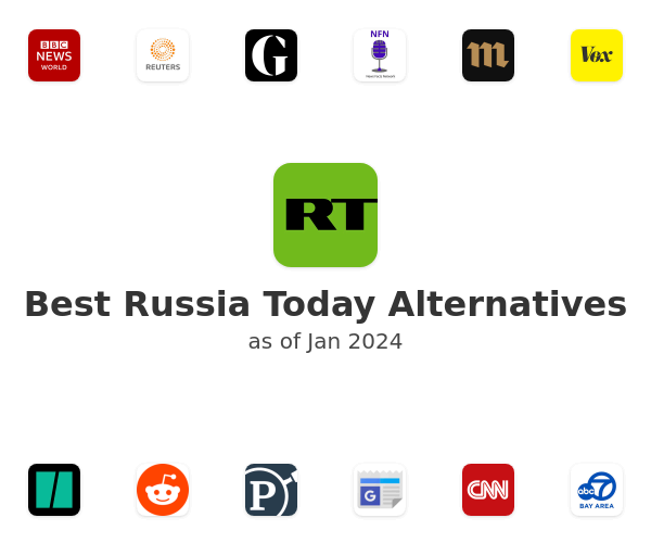 Best Russia Today Alternatives