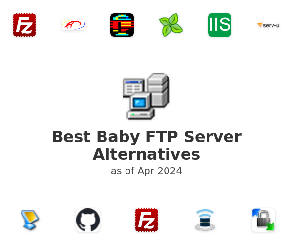 Best Baby FTP Server Alternatives