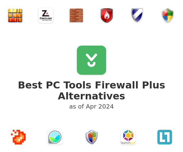 Best PC Tools Firewall Plus Alternatives
