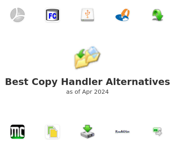 Best Copy Handler Alternatives