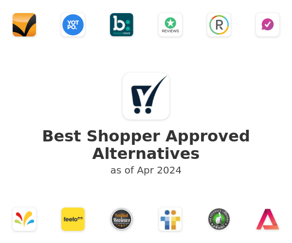 Best Shopper Approved Alternatives