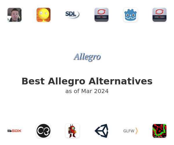 Best Allegro Alternatives