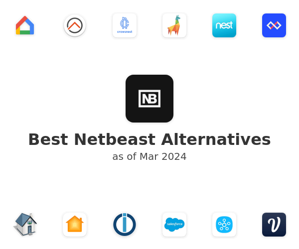 Best Netbeast Alternatives