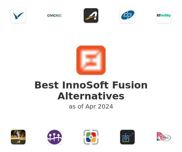 Best InnoSoft Fusion Alternatives