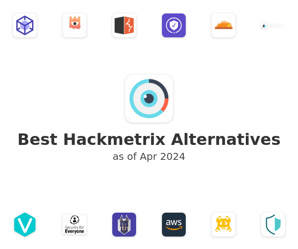 Best Hackmetrix Alternatives
