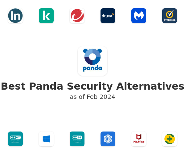 Best Panda Security Alternatives