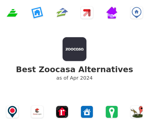 Best Zoocasa Alternatives