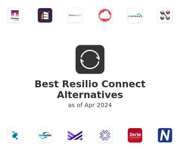 Best Resilio Connect Alternatives
