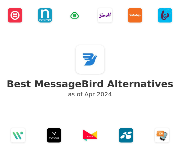 Best MessageBird Alternatives