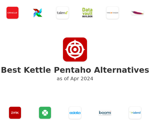 Best Kettle Pentaho Alternatives