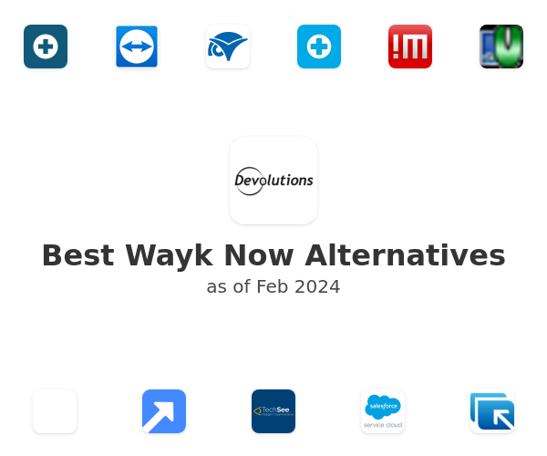 Best Wayk Now Alternatives