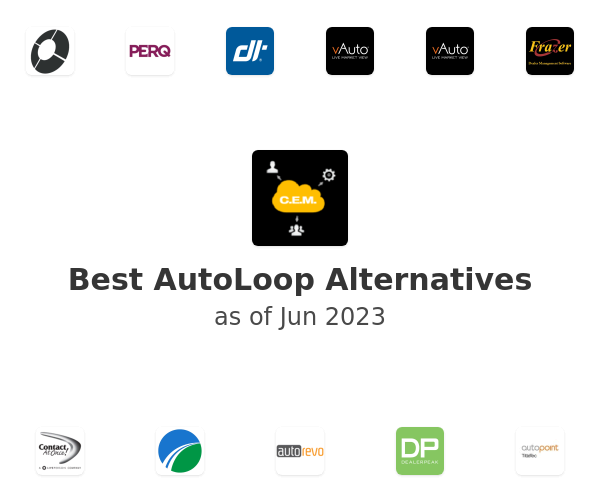 Best AutoLoop Alternatives