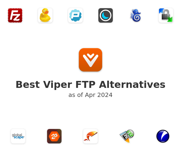 Best Viper FTP Alternatives