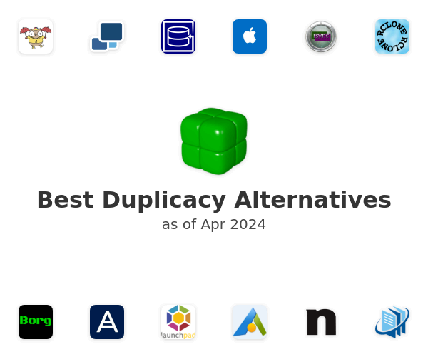 Best Duplicacy Alternatives