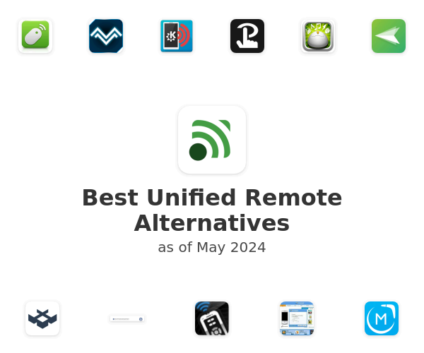 Best Unified Remote Alternatives