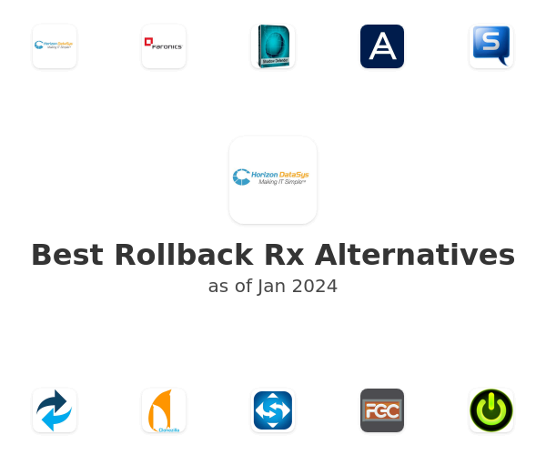 Best Rollback Rx Alternatives