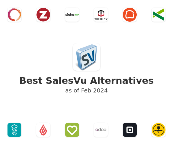 Best SalesVu Alternatives