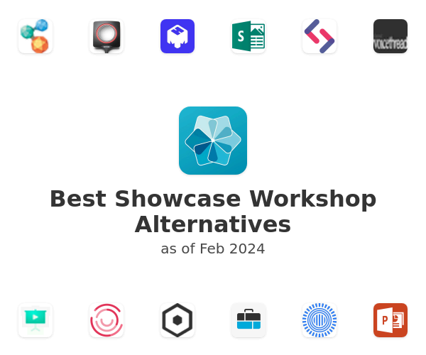 Best Showcase Workshop Alternatives