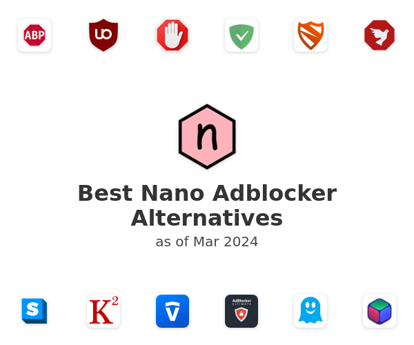 Best Nano Adblocker Alternatives