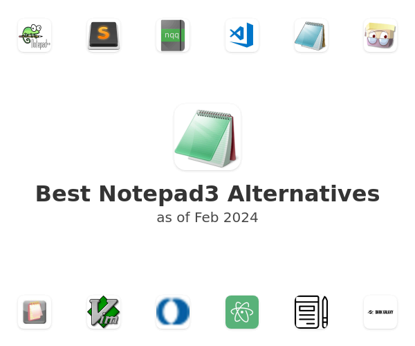 Best Notepad3 Alternatives