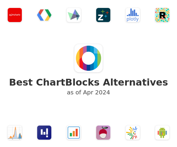 Best ChartBlocks Alternatives