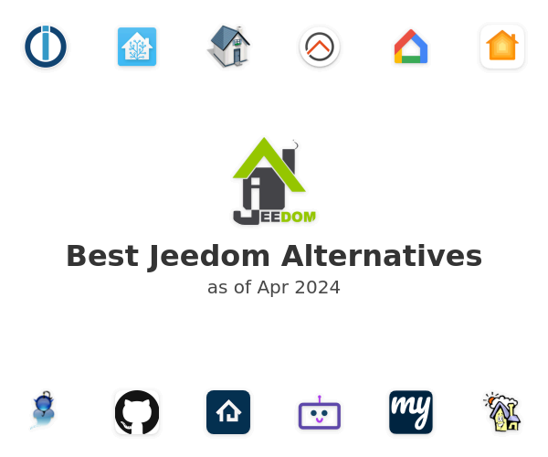 Best Jeedom Alternatives