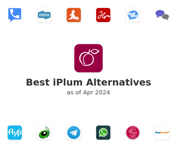 Best iPlum Alternatives
