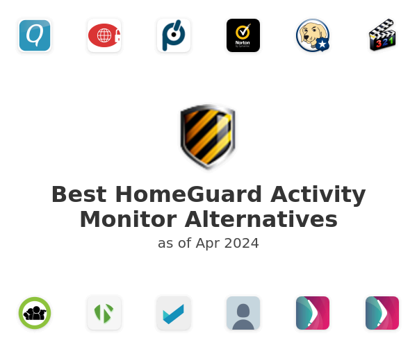 Best HomeGuard Activity Monitor Alternatives