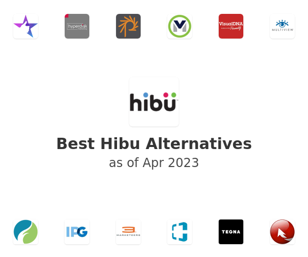 Best Hibu Alternatives