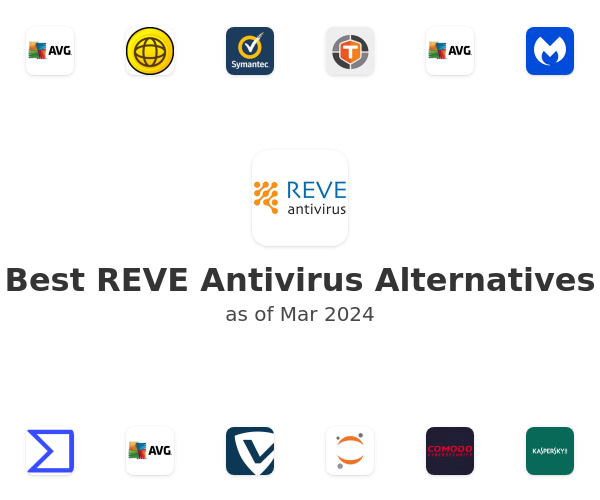 Best REVE Antivirus Alternatives
