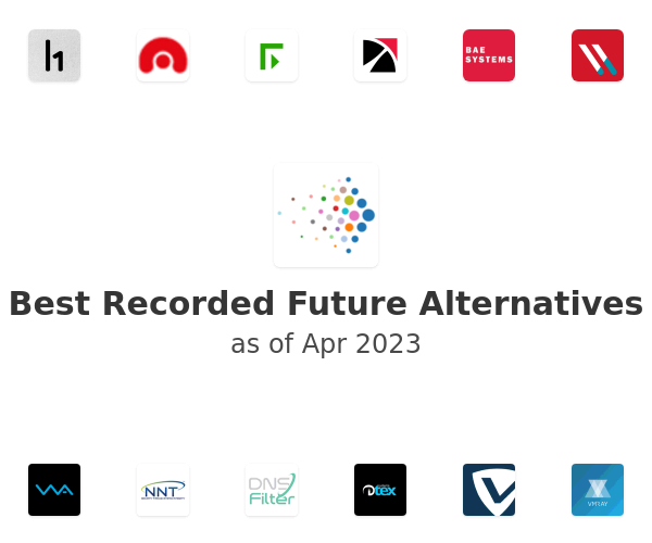 Best Recorded Future Alternatives