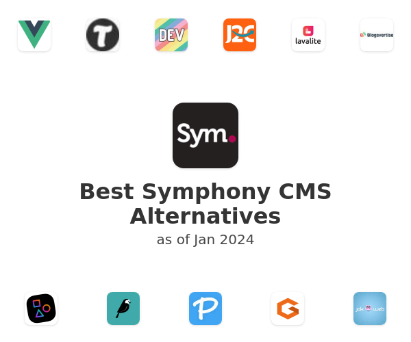 Best Symphony CMS Alternatives