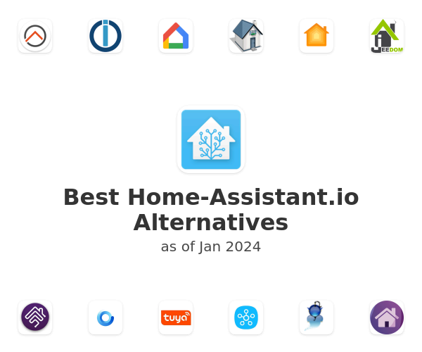Best Home-Assistant.io Alternatives