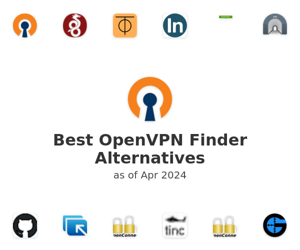 Best OpenVPN Finder Alternatives