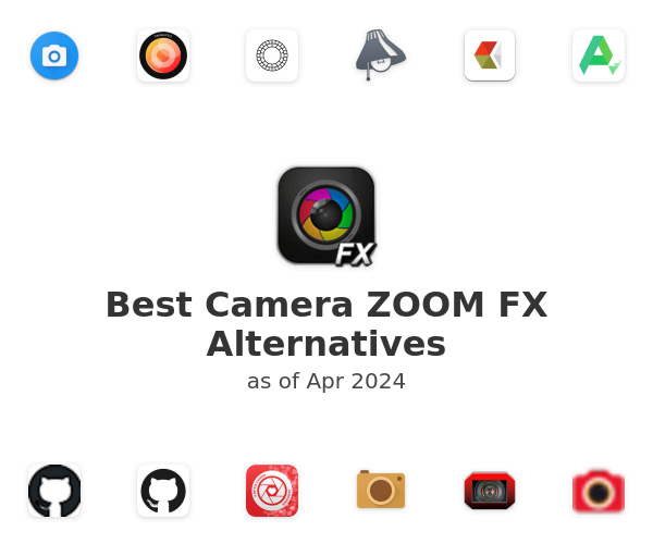 Best Camera ZOOM FX Alternatives