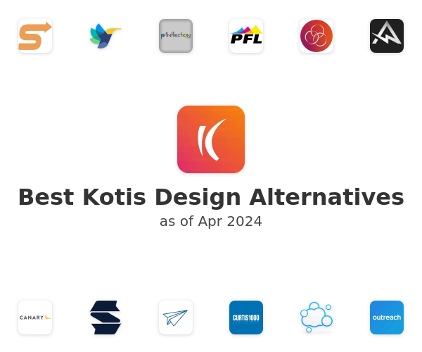 Best Kotis Design Alternatives