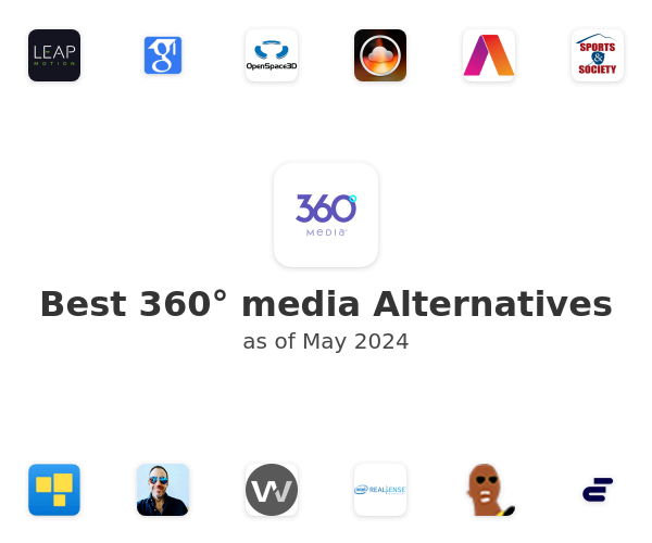 Best 360° media Alternatives