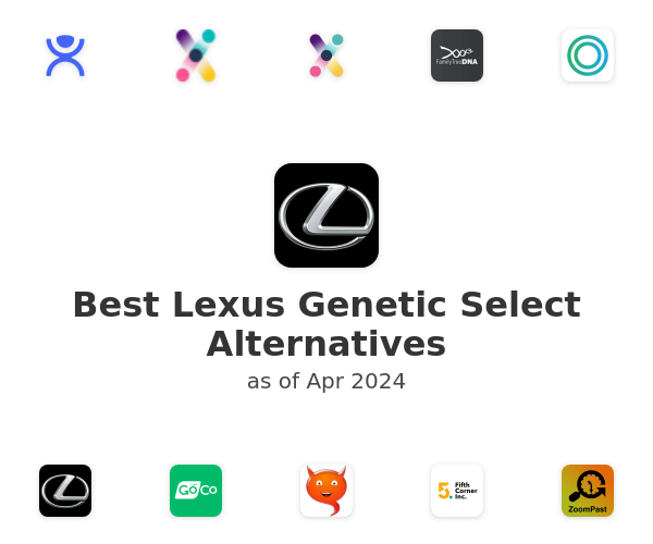 Best Lexus Genetic Select Alternatives