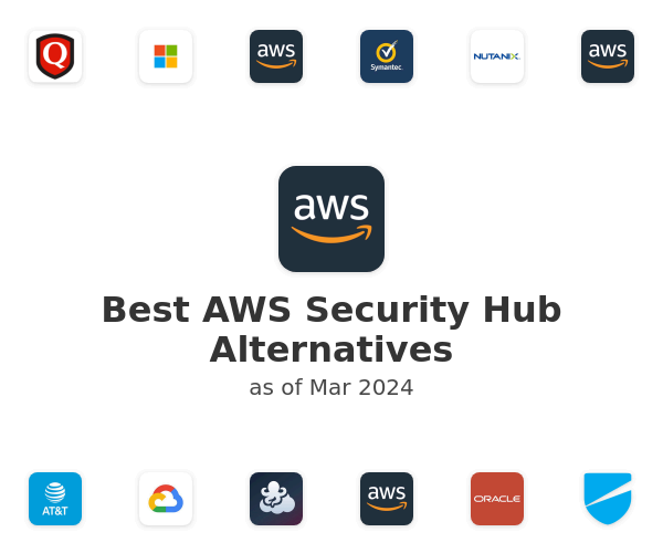 Best AWS Security Hub Alternatives