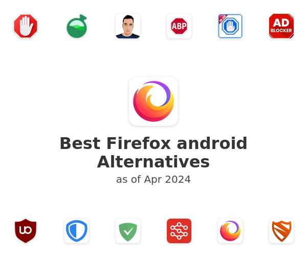 Best Firefox android Alternatives