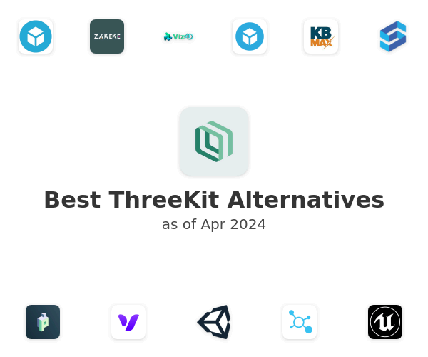 Best ThreeKit Alternatives