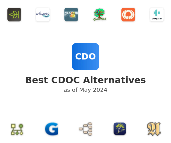 Best CDOC Alternatives
